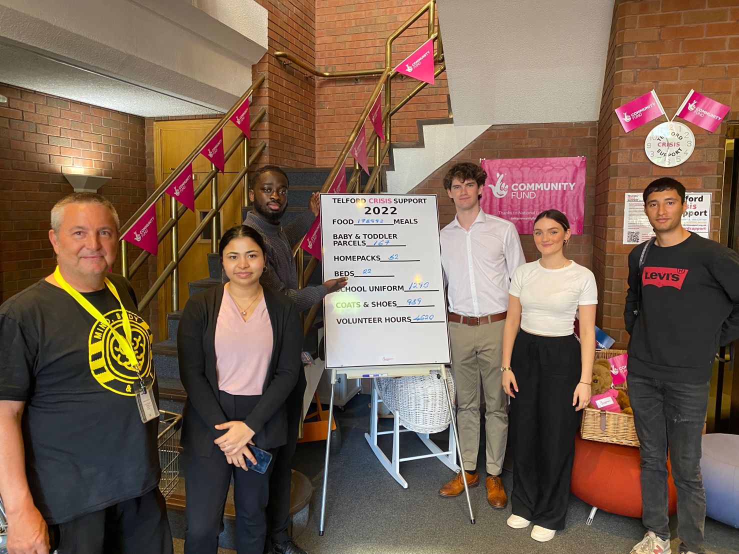 Capgemini Community Challenge – Telford Crisis Support